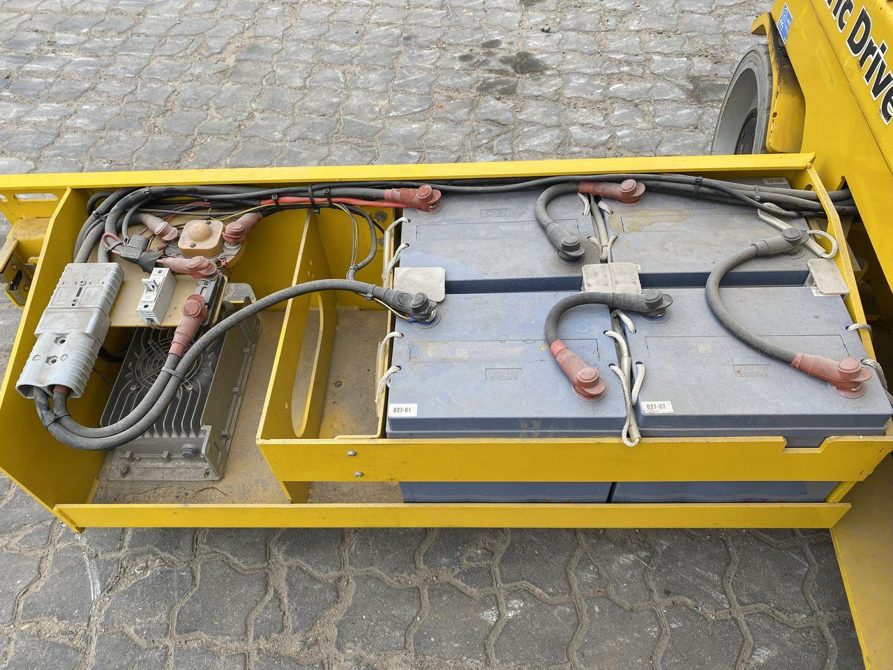 Sakselift GMG 4046-ED 2.0