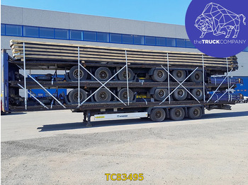 Leje en Krone  Krone: billede 4