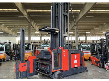 Ordreplukker LINDE K