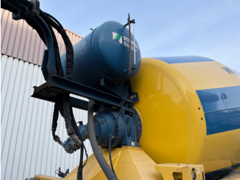 Betonbil MAN TGS 18.440 4X4H BLS TGS 18.440 4X4H BLS, STETTER AM10FHAC Mischer ca. 10m³: billede 2