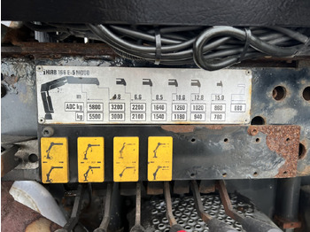 Lastbil med kran, Lastbil med lad Mercedes-Benz Axor 1828 A 4x4 Axor 1828 A 4x4 mit Kran Hiab XS 166 E-5: billede 2 Lastbil med kran, Lastbil med lad Mercedes-Benz Axor 1828 A 4x4 Axor 1828 A 4x4 mit Kran Hiab XS 166 E-5: billede 2