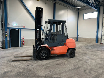 Materialehåndteringsudstyr TOYOTA