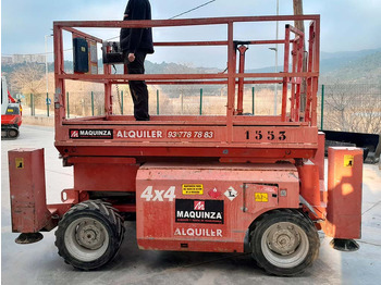 Sakselift GENIE GS2668RT