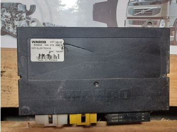 Kontrol blok IVECO