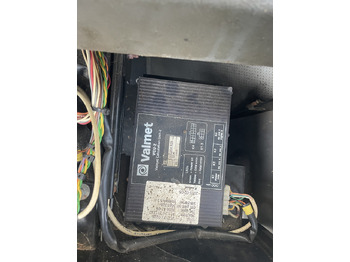 Kontrol blok VALMET