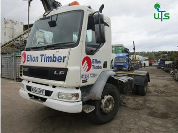 Lastbil DAF LF 220