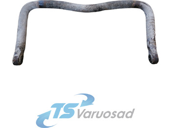 : billede i headeren