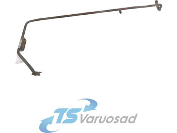 Varme/ Ventilation MAN