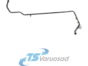 Varme/ Ventilation MAN