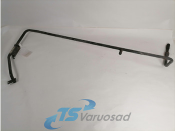 Varme/ Ventilation MAN