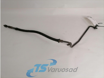 Varme/ Ventilation MAN