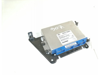 : billede i headeren