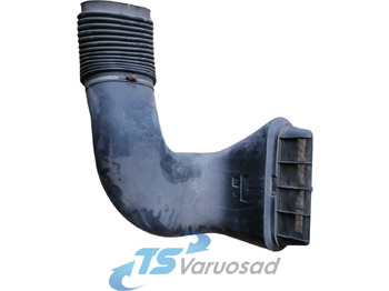 Luftindtagssystem VOLVO