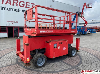 Sakselift MANITOU 140 SC
