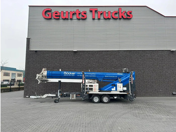 Alle terræn kran BÖCKER