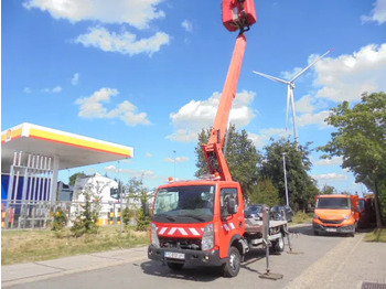 Varebil RENAULT