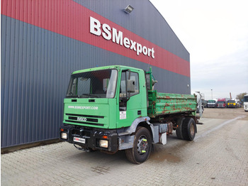 Tipvogn lastbil IVECO