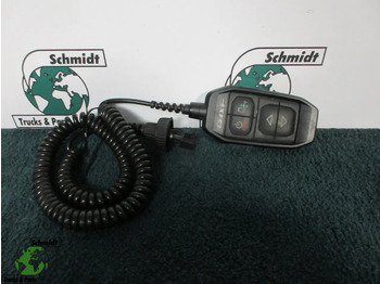 : billede i headeren