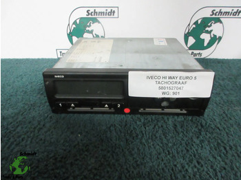 Elektrisk system IVECO