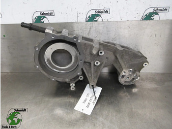 Motor og reservedele MAN