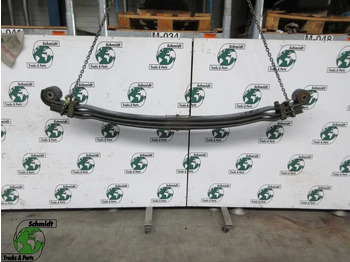 : billede i headeren