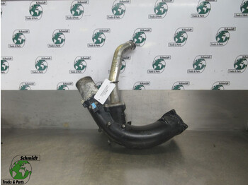 Motor og reservedele MERCEDES-BENZ Actros