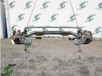 : billede i headeren