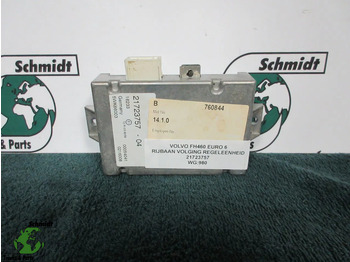 : billede i headeren