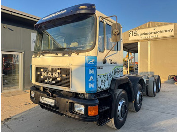 Lastbil chassis MAN