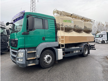 Tankbil MAN TGS 18.440