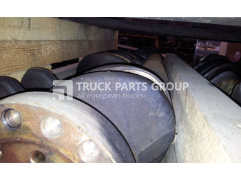 Motor og reservedele VOLVO