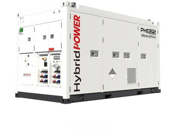 Strømgenerator