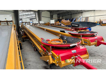 Transportbånd BRESTON