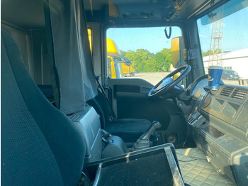 Leje en MAN TGL 12.250 Plane/Spr. LBW Klima AHK MAN TGL 12.250 Plane/Spr. LBW Klima AHK: billede 4 Leje en MAN TGL 12.250 Plane/Spr. LBW Klima AHK MAN TGL 12.250 Plane/Spr. LBW Klima AHK: billede 4