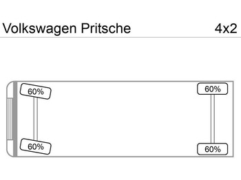 Ladbil, Mandskabsbil Volkswagen Transporter Pritsche Doka: billede 5