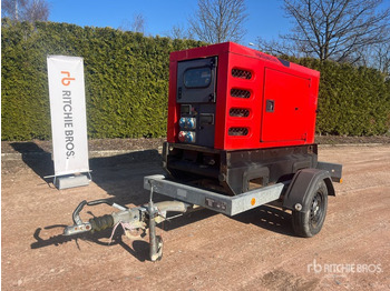 Strømgenerator SDMO