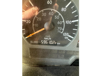 Stationær betonpumpe Mercedes-Benz Axor: billede 5