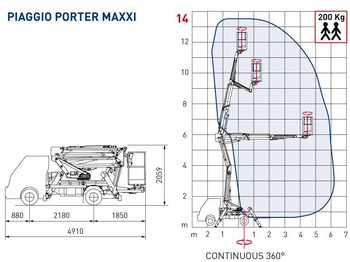 Ny Lastbil med mandskabslift COMET  Eurosky 14|2| 6 HQ JIB 14m   zamontowany na Piaggio Porter Maxxi: billede 3