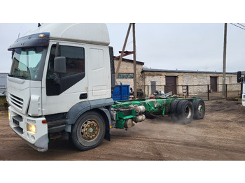 Lastbil IVECO Magirus