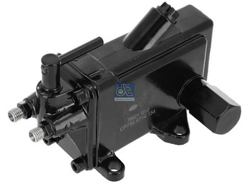 Hydraulikpumpe MERCEDES-BENZ Atego