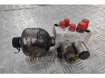 Hydraulisk ventil HYDAC