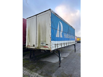 Gardin veksellad KÖGEL