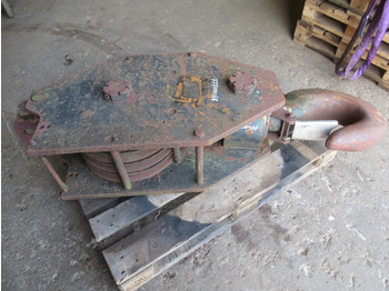 Udstyr HITACHI