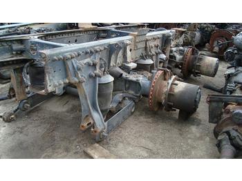 Aksel og reservedele