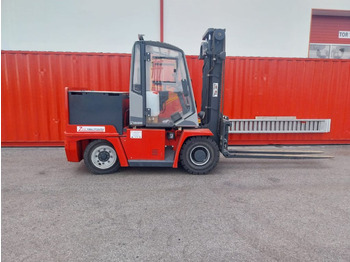 El gaffeltruck KALMAR