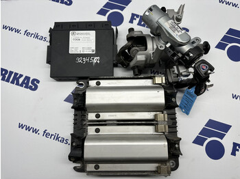 Kontrol blok SCANIA R
