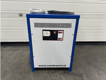 Materialehåndteringsudstyr