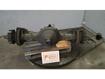 : billede i headeren