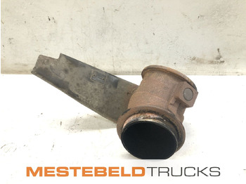 Motor og reservedele SCANIA