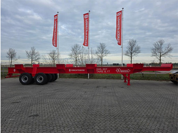 Materialehåndteringsudstyr NOVATECH